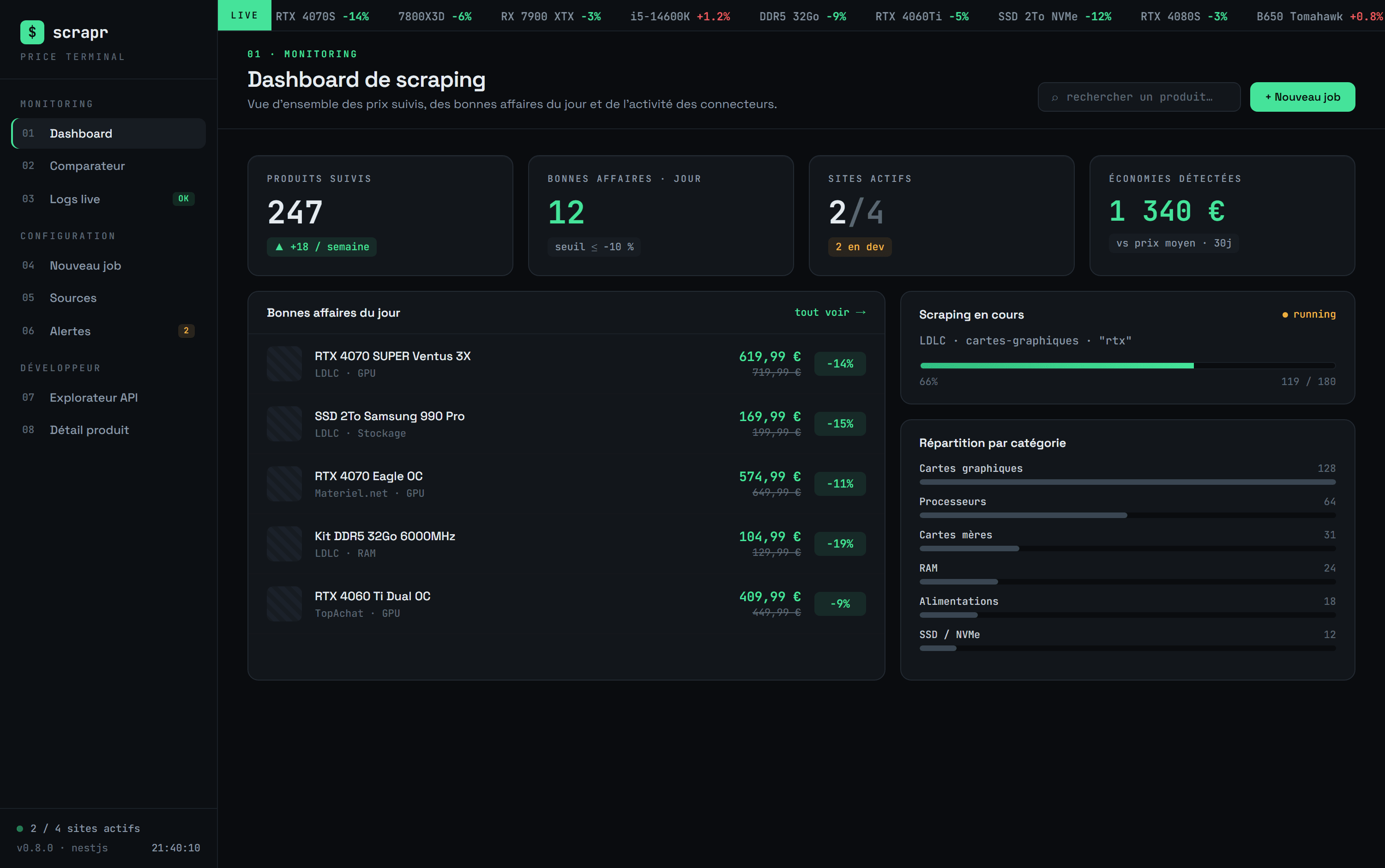 Scrapper Config